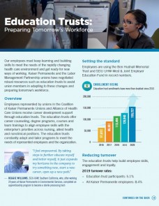Flier with light blue background, charts and photos of employees and managers